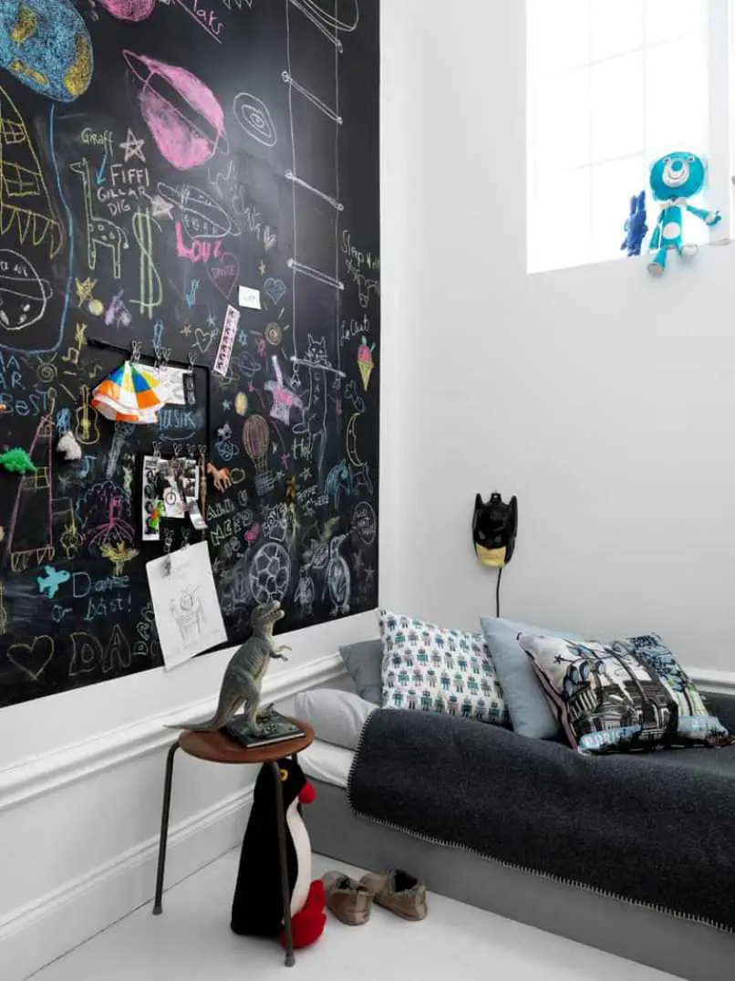 Your Walls With Chalkboard Paint