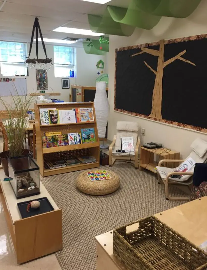 Kindergarten Room Ideas