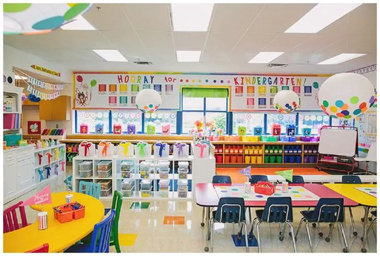 kindergarten classrooms